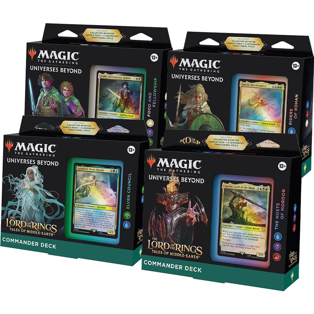 Lord of the Rings Commander Deck Display [Anon EV Program Special] [Coming Soon]