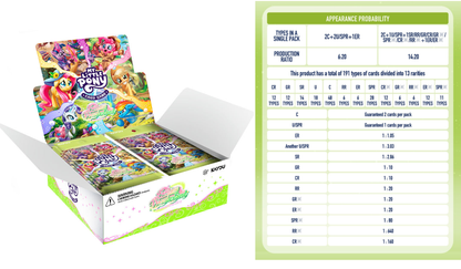 My Little Pony Trading Card Game: Fantasy Wonderland Set 1 Bundle